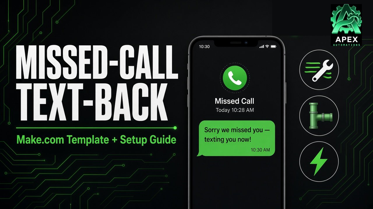 Missed-Call Text-Back template cover