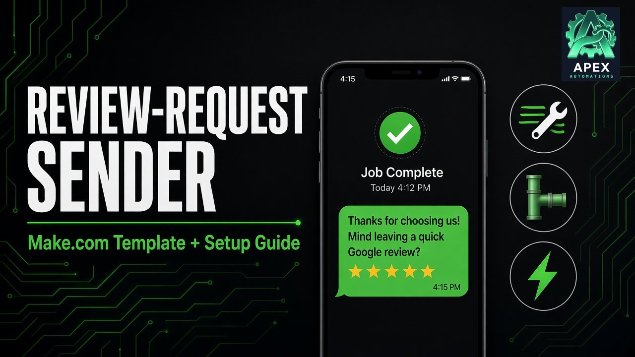 Review-Request Sender template cover